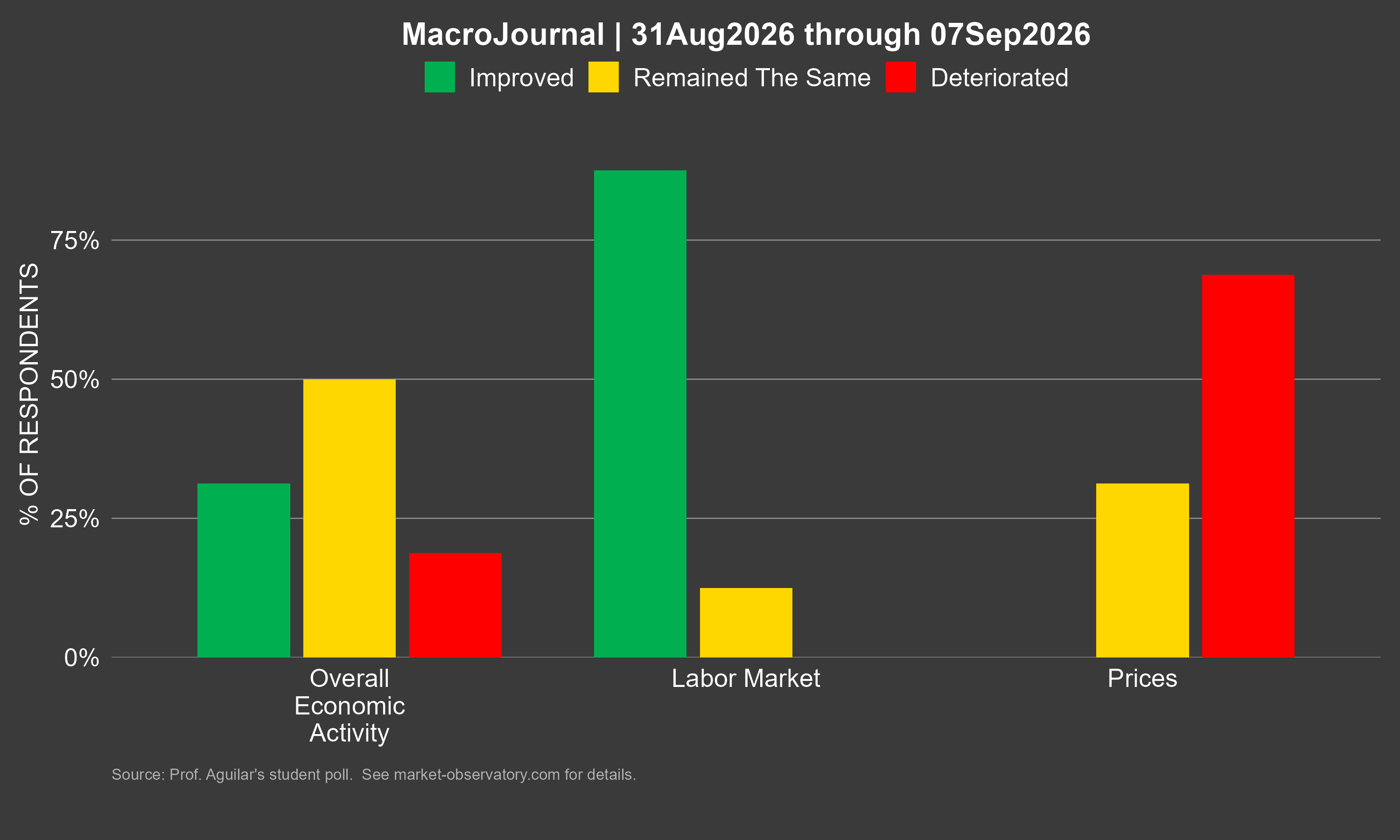 MJ 07Sep2026